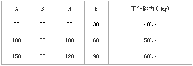 Xlẽ nu geɖe tso Magnetic V Block ŋu .