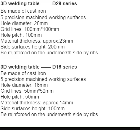 Xlẽ nu geɖe tso Welding Fab Table ŋu